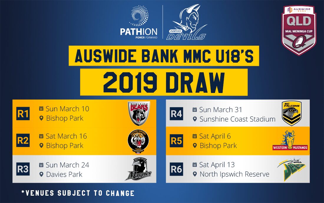Norths Devils MMC Draw 2019